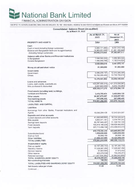 NBL FINANCIAL.